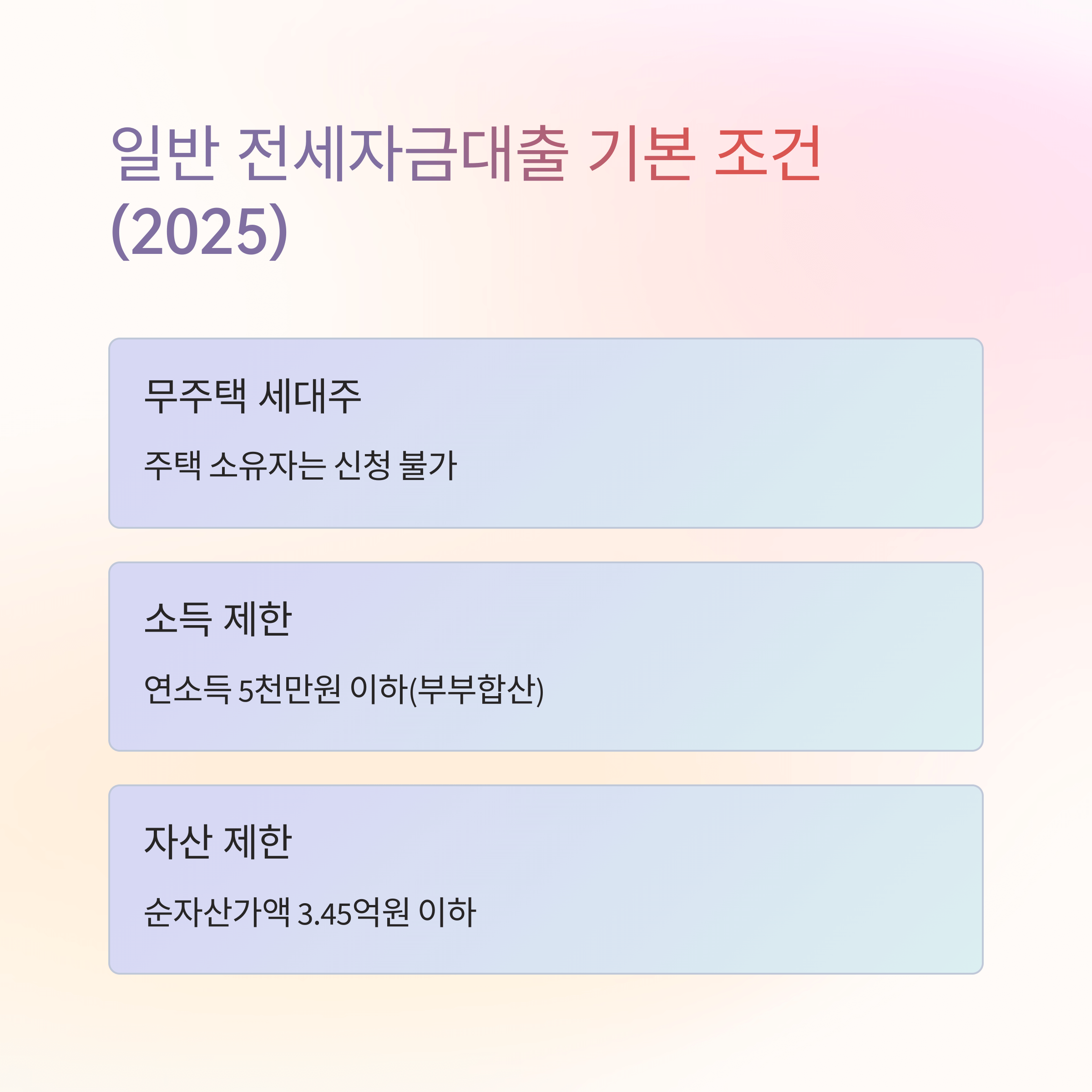 신용 나빠도 전세자금대출 가능했던 생생 경험담