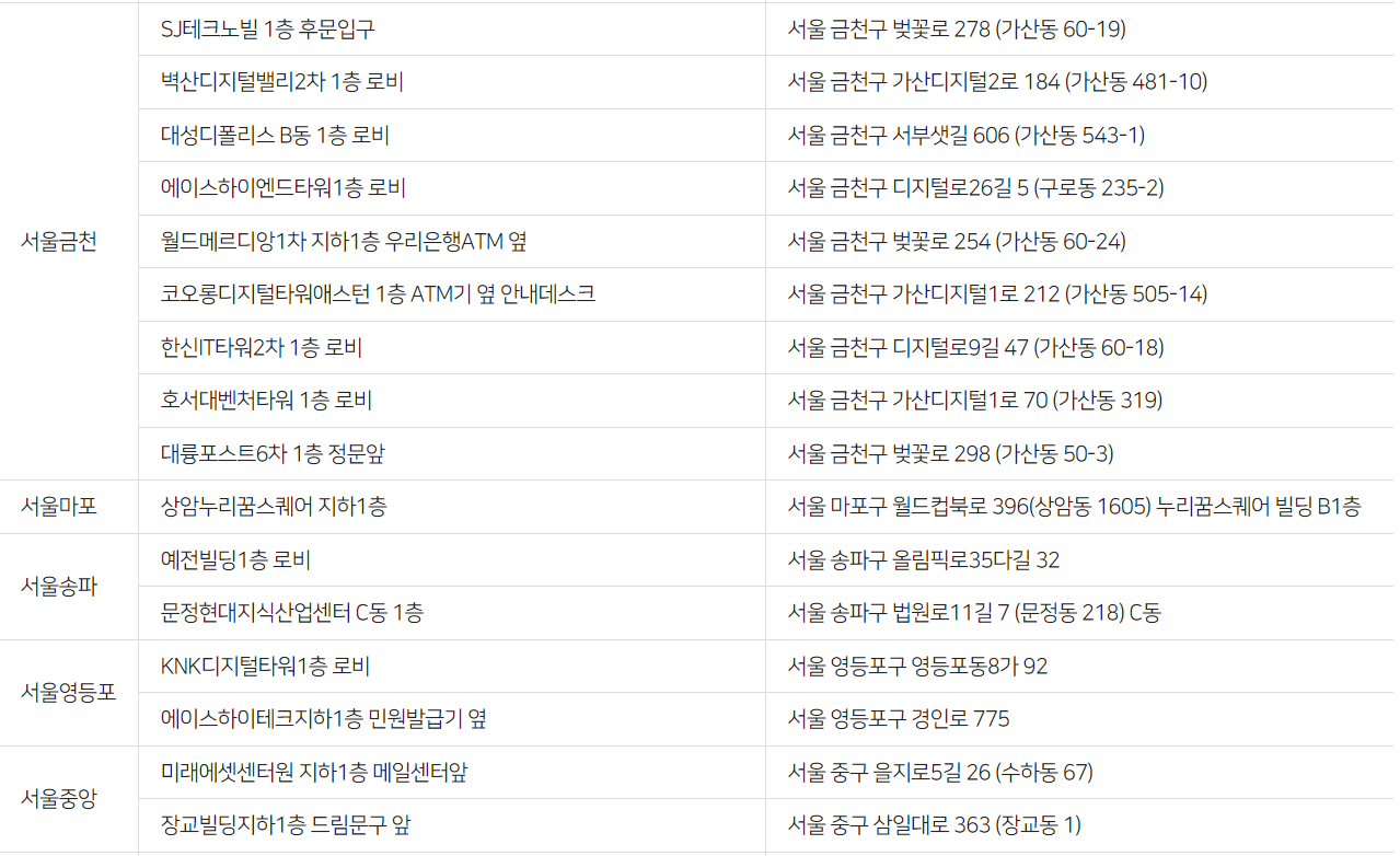 우체국 - 외부용 무인우편창구 위치