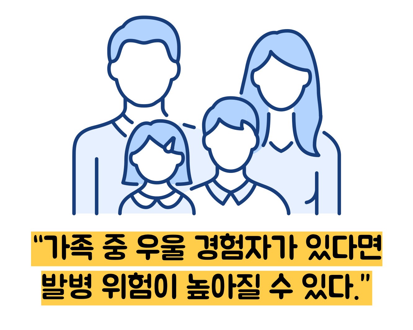 우울증 증상