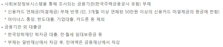 부채 내용 사진
