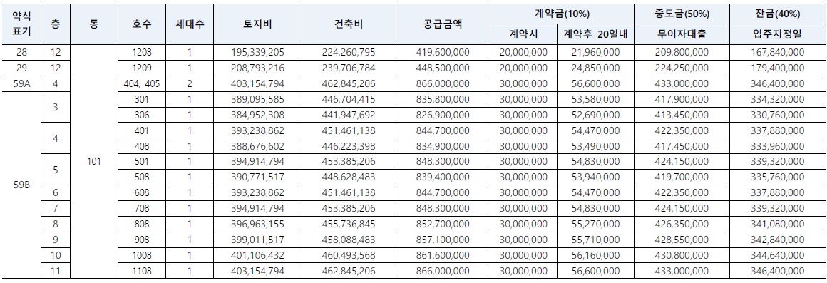 양평동동문디이스트임의공급-5