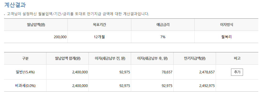 우리은행 우리페이 적금 7% 고금리 추천