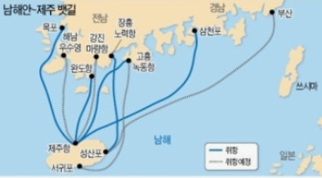 제주 뱃길