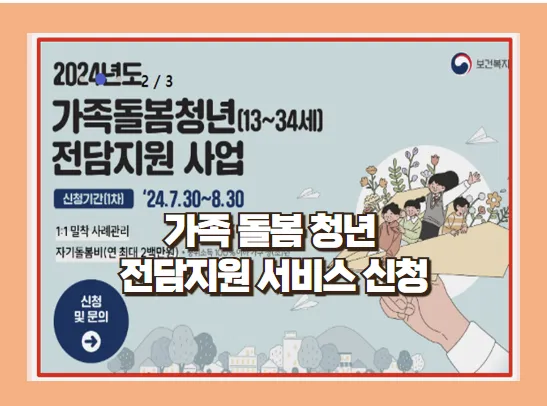 가족돌봄 청년 전담지원