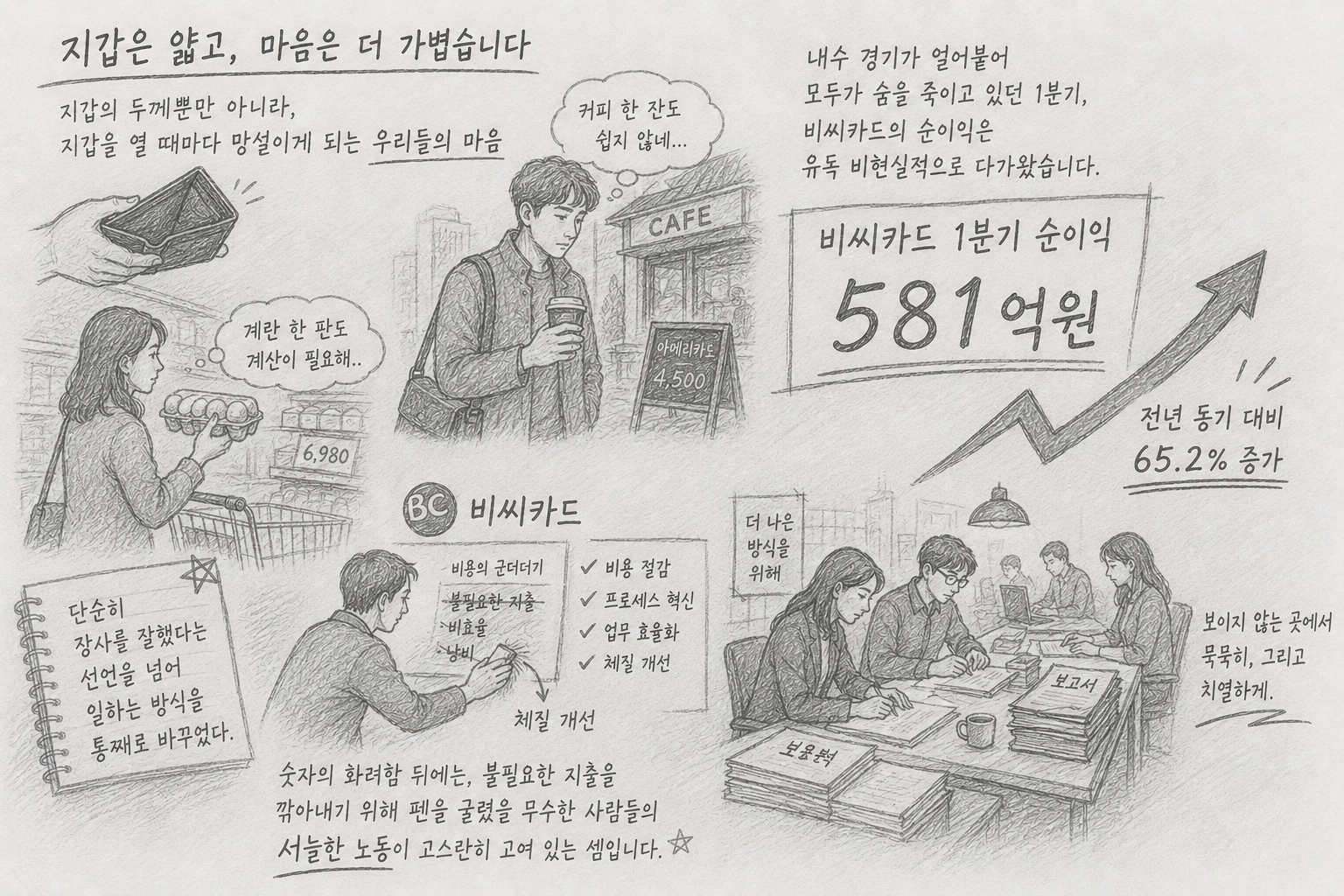 비씨카드