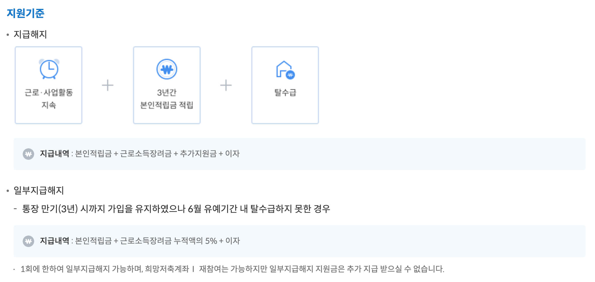 지원기준