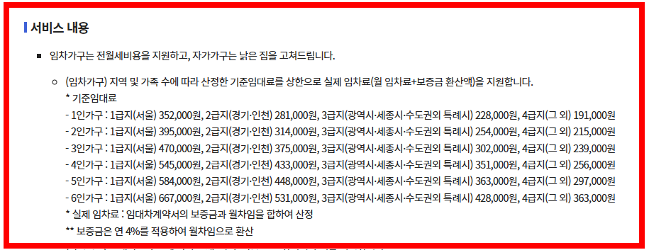 서비스 내용 요약본