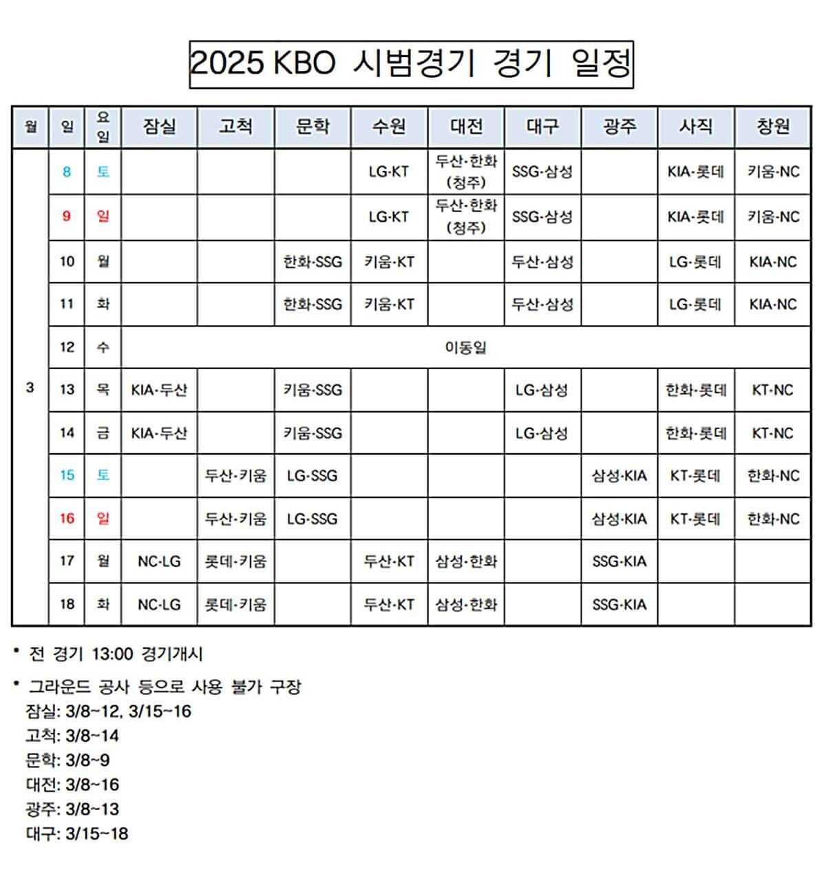 프로야구 시범경기 3월