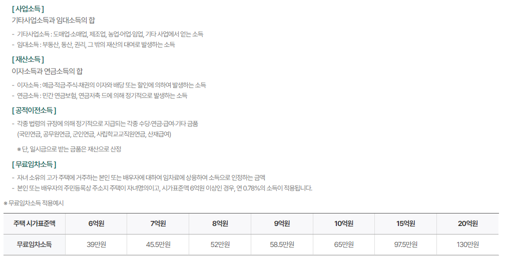 기타소득 내용