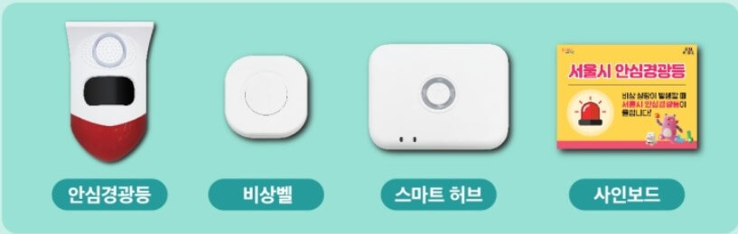 지원물품
