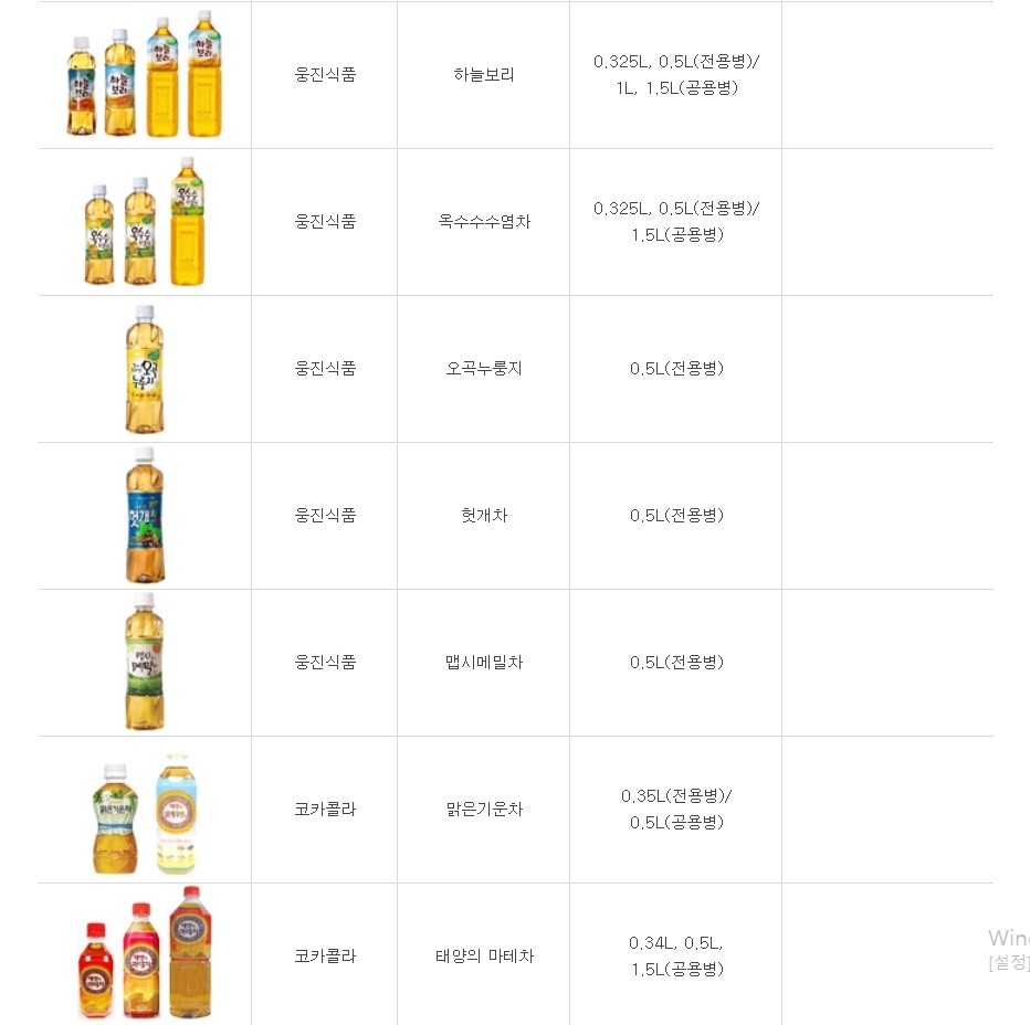 삼양패키징_주요제품