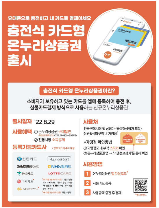 온누리상품권 전자상품권 안내