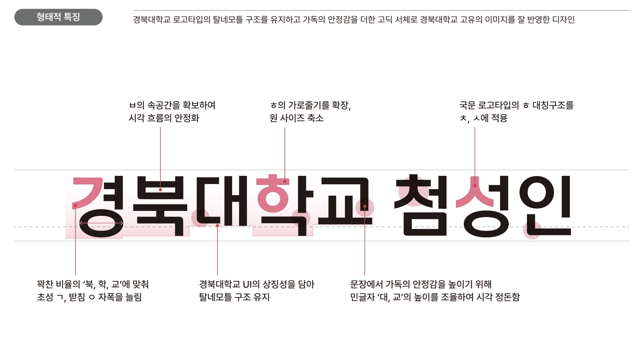 경북대 진리체 형태적 특징