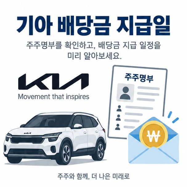 기아 로고를 연상시키는 자동차 실루엣과 배당금 봉투 아이콘 위에 기아 배당금 지급일 문구가 표시된 이미지
