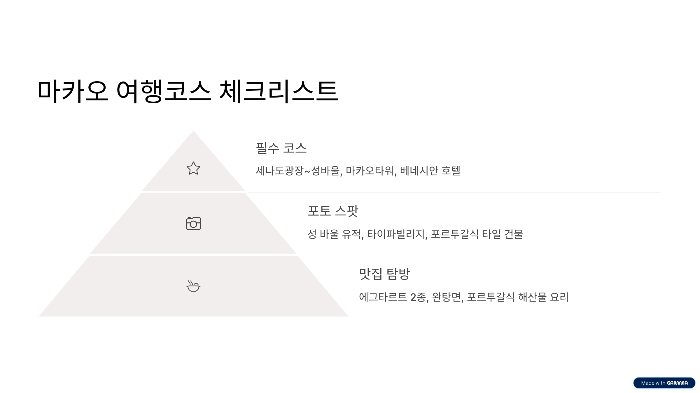 마카오 여행코스 총정리 세나도광장부터 베네시안까지 핵심만 콕콕
