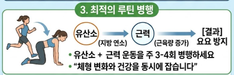 내장지방 빼는법