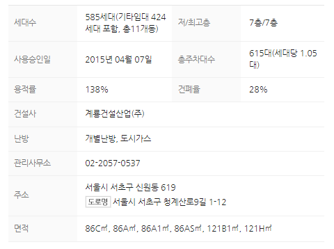 단지정보