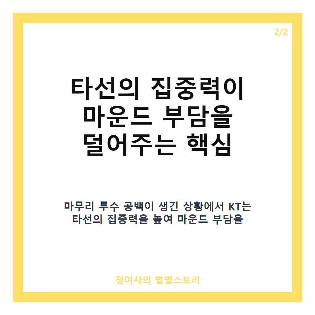 박영현 마무리 공백 속 KT 위즈 하반기 순위 경쟁 전망과 대책 분석 카드뉴스 3