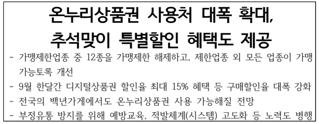 온누리상품권 사용처 대폭 확대 할인 15% 혜택