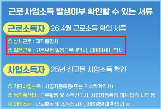 청년내일저축계좌