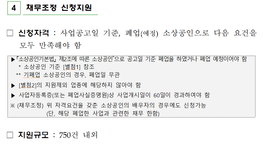 소상공인 폐업지원금