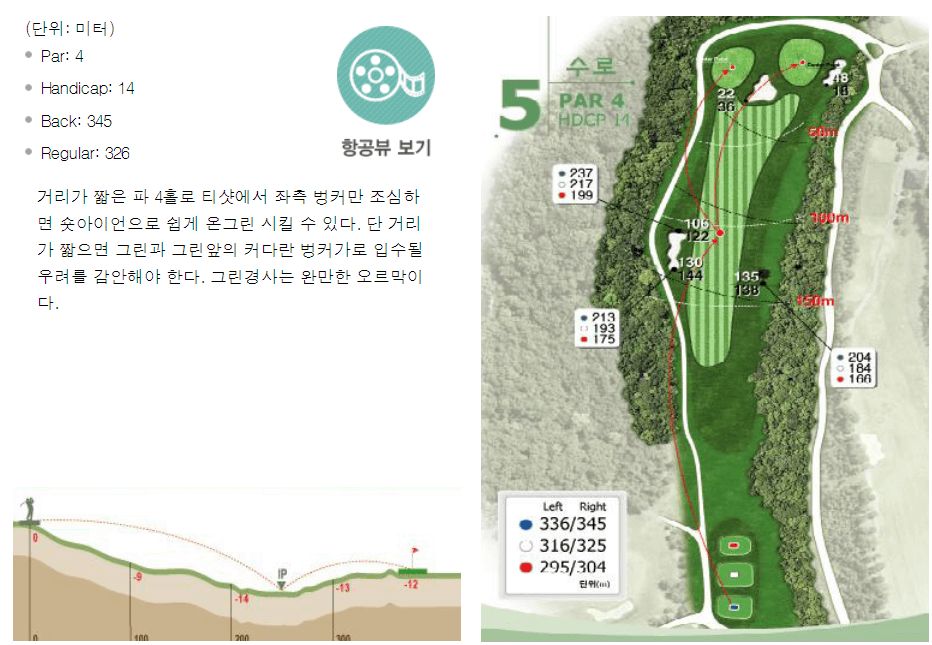 가야 컨트리클럽 수로코스 5
