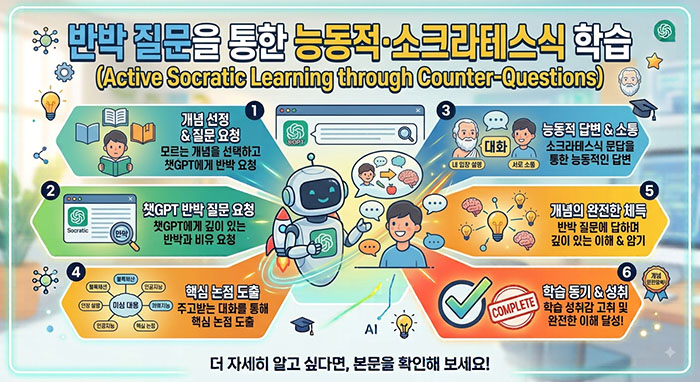 반박 질문을 통한 능동적&middot;소크라테스식 학습