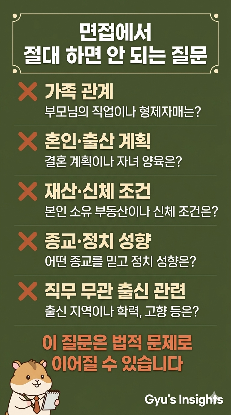 면접관이 절대 하면 안 되는 금지 질문 5가지 유형 인포그래픽