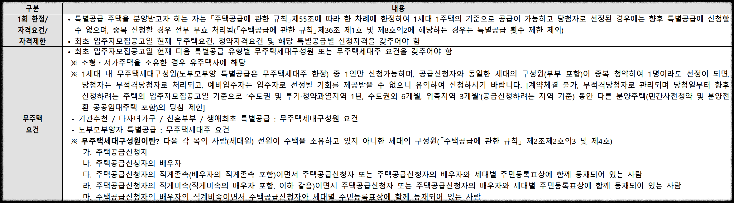 광명 센트럴 아이파크 (광명 뉴타운 4구역) 일반분양 청약 정보 (일정, 분양가, 입지분석)