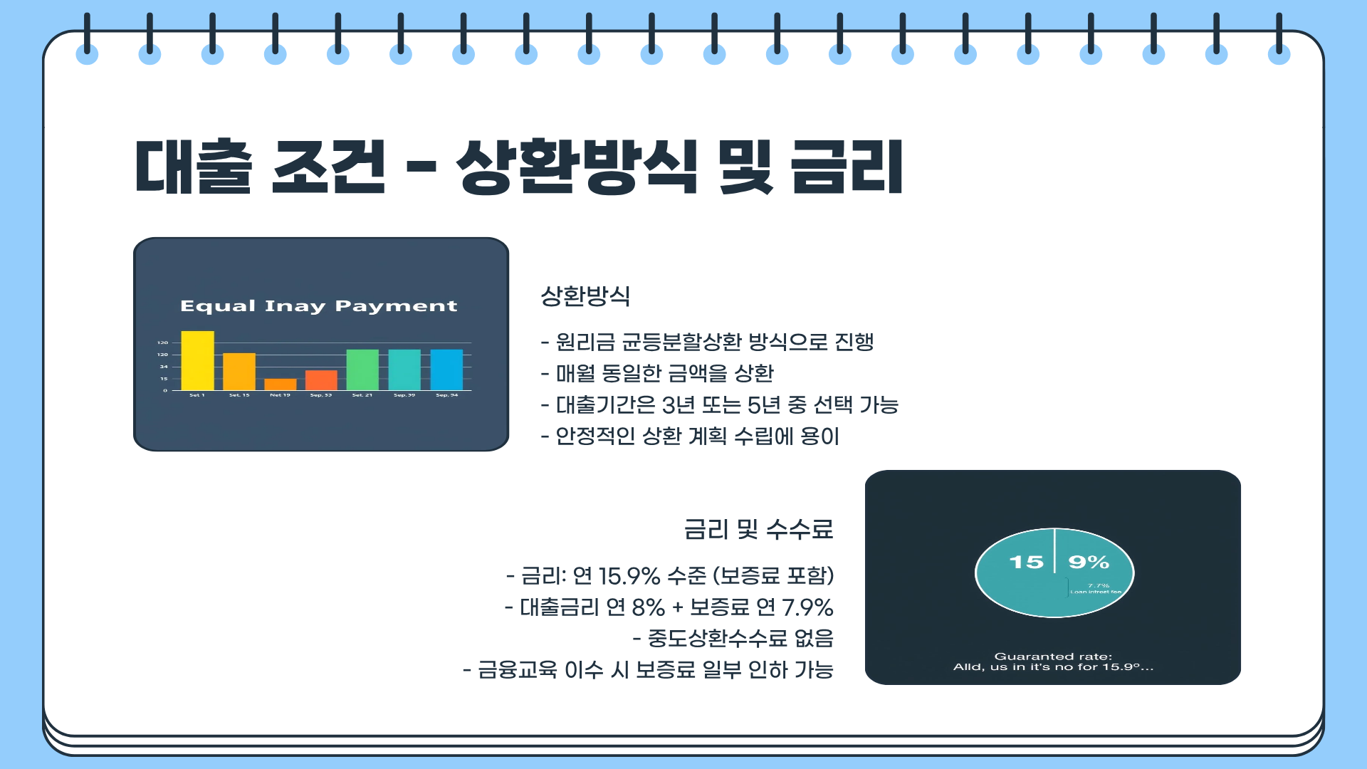 최저신용자 특례보증 대출 조건 총정리: 최저신용자 특례보증 자격&middot;최저신용자 특례보증 혜택&middot;최저신용자 특례보증 신청방법 완벽 가이드