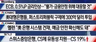미증시주요뉴스