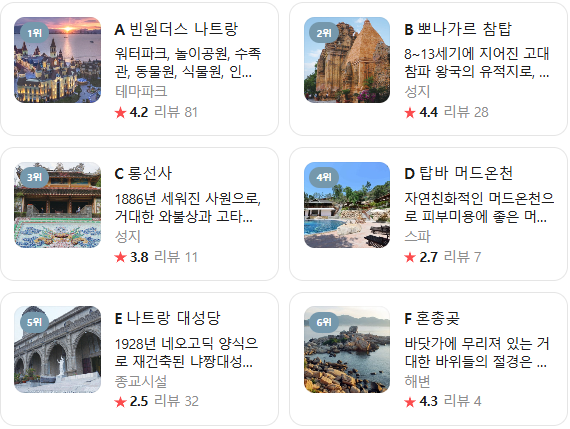 나트랑 3월 날씨 옷차림 추천 여행지