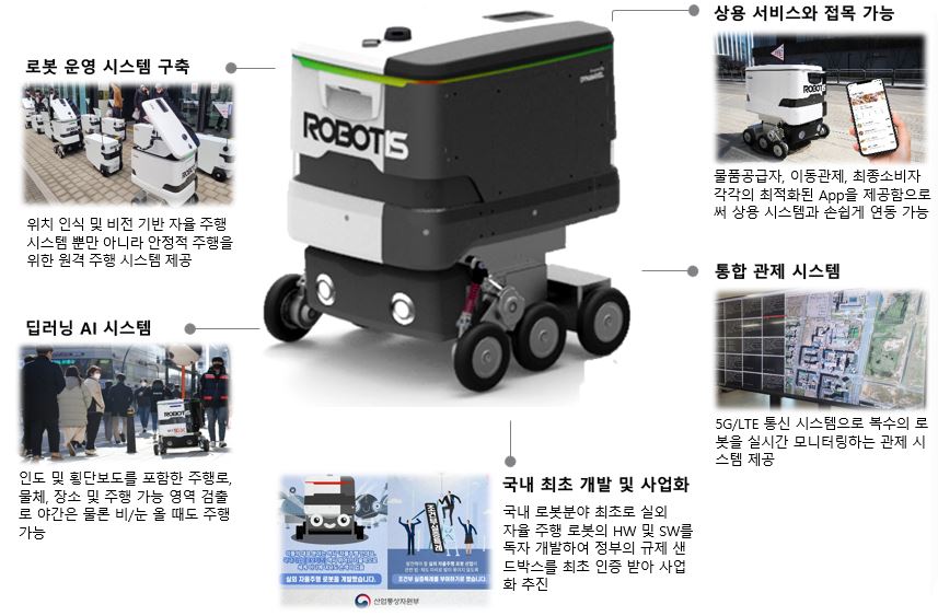 실외 자율주행 로봇 [일개미]