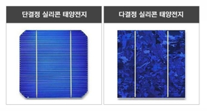 태양광 발전 정부 지원 사업 신청 방법과 설치 비용