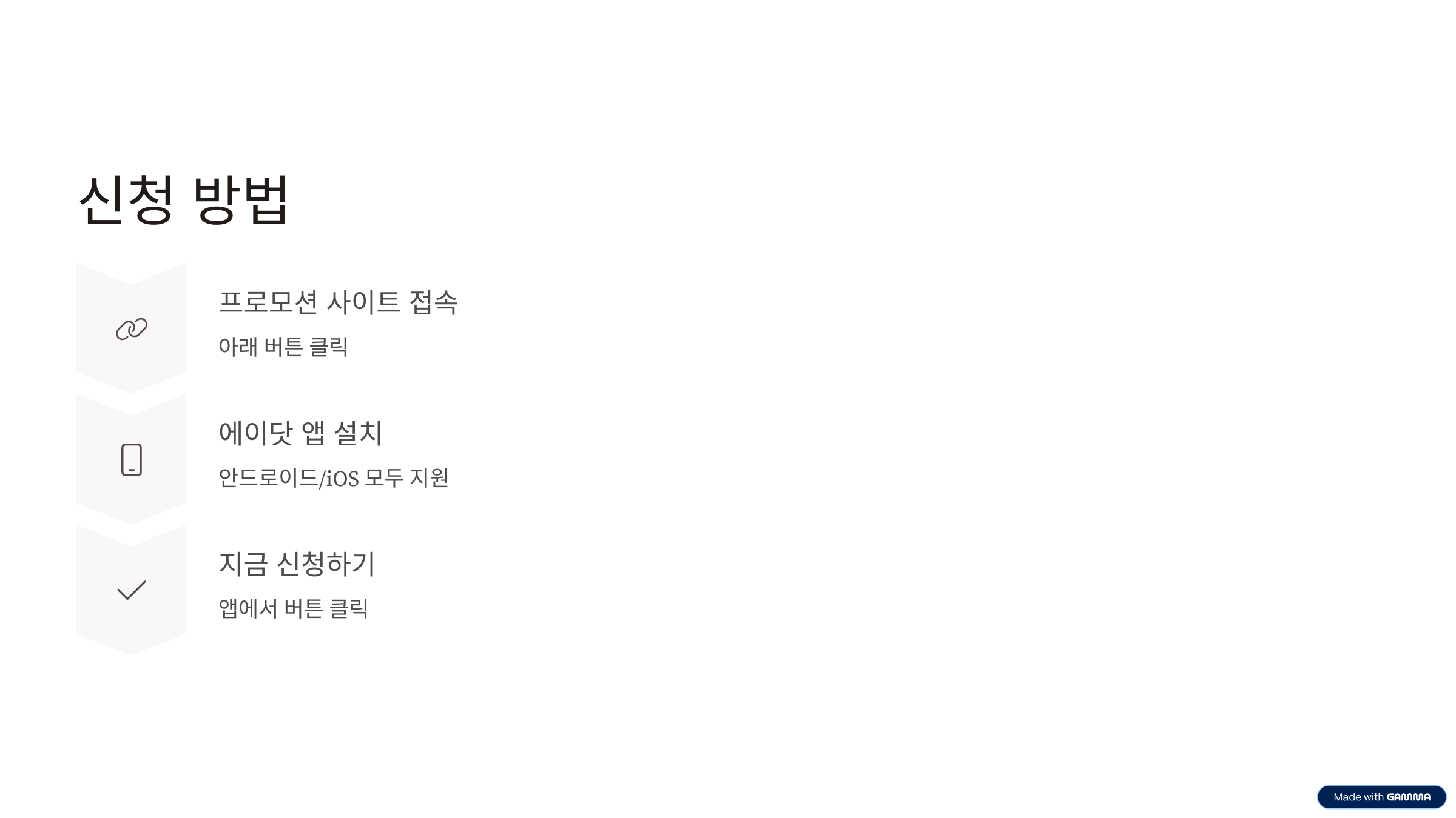 신청 방법