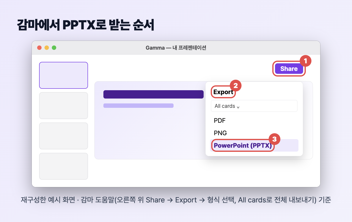 감마에서 오른쪽 위 Share, Export, PowerPoint(PPTX) 순서로 내보내는 재구성 화면