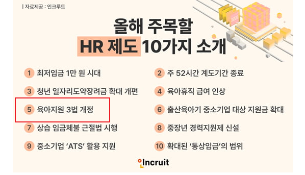 육아휴직 급여신청