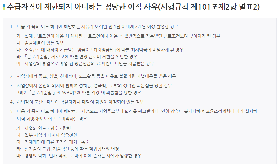 실업급여 조건