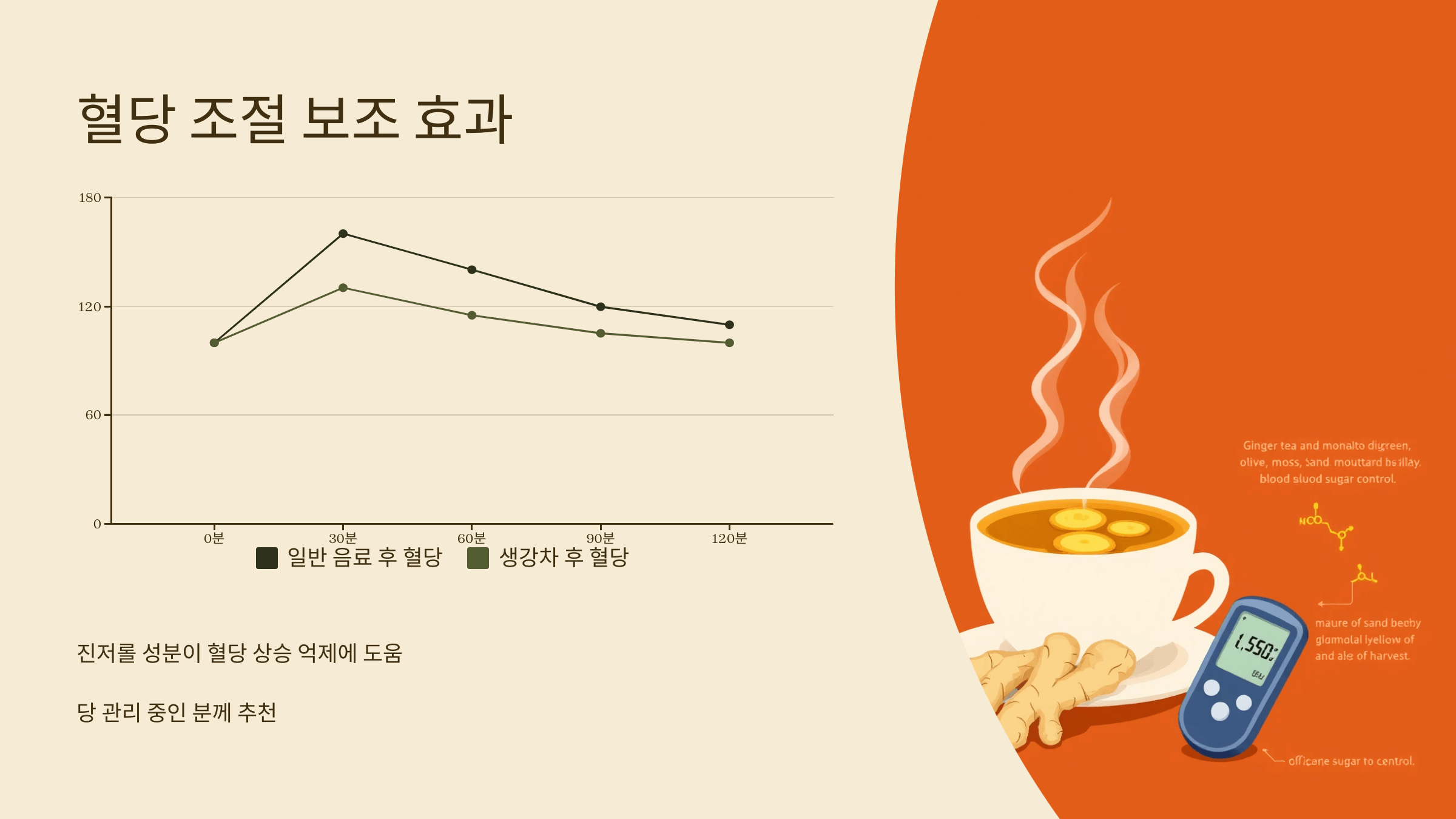 생강차 사진입니다.