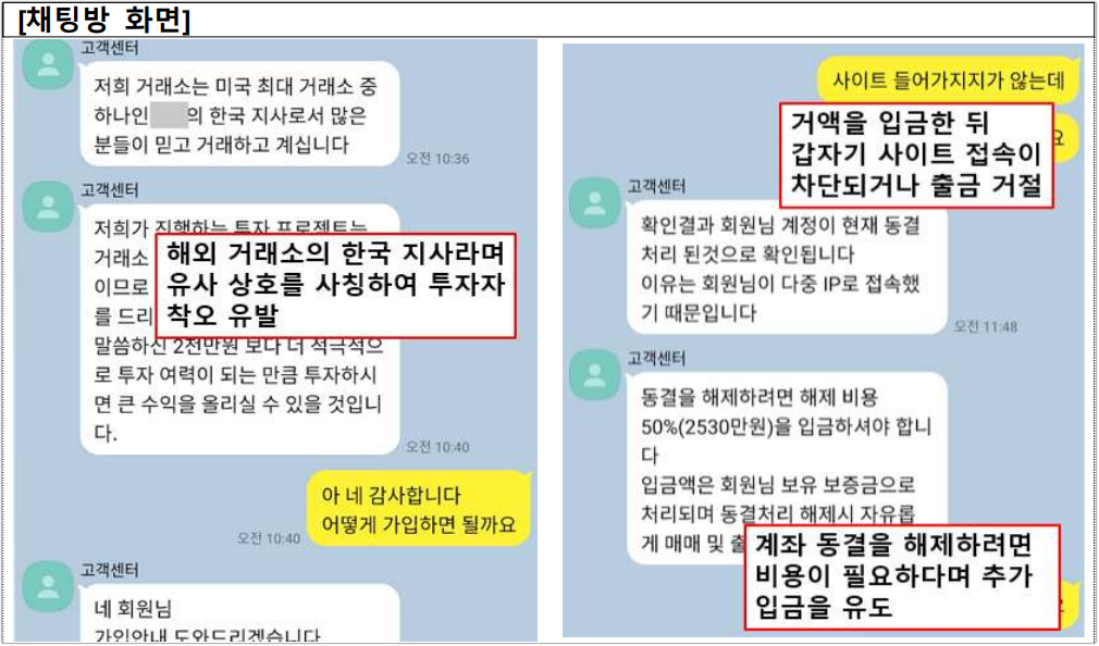 해외 거래소