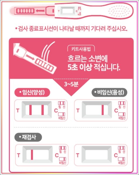 임테기-결과-요약