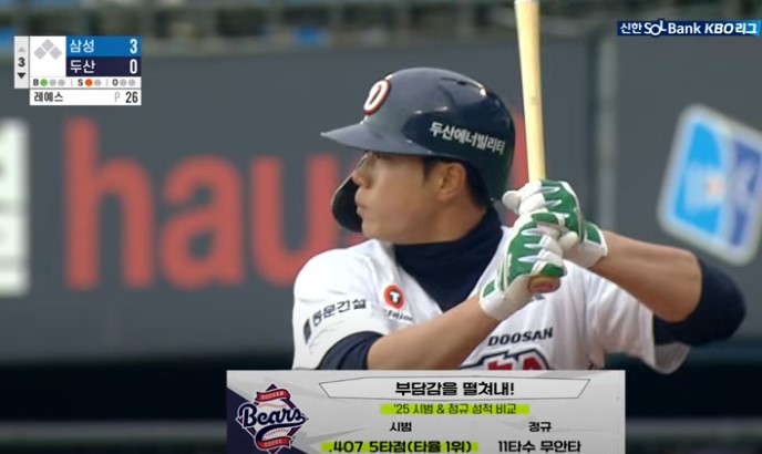 2025 프로야구 두산 vs 삼성