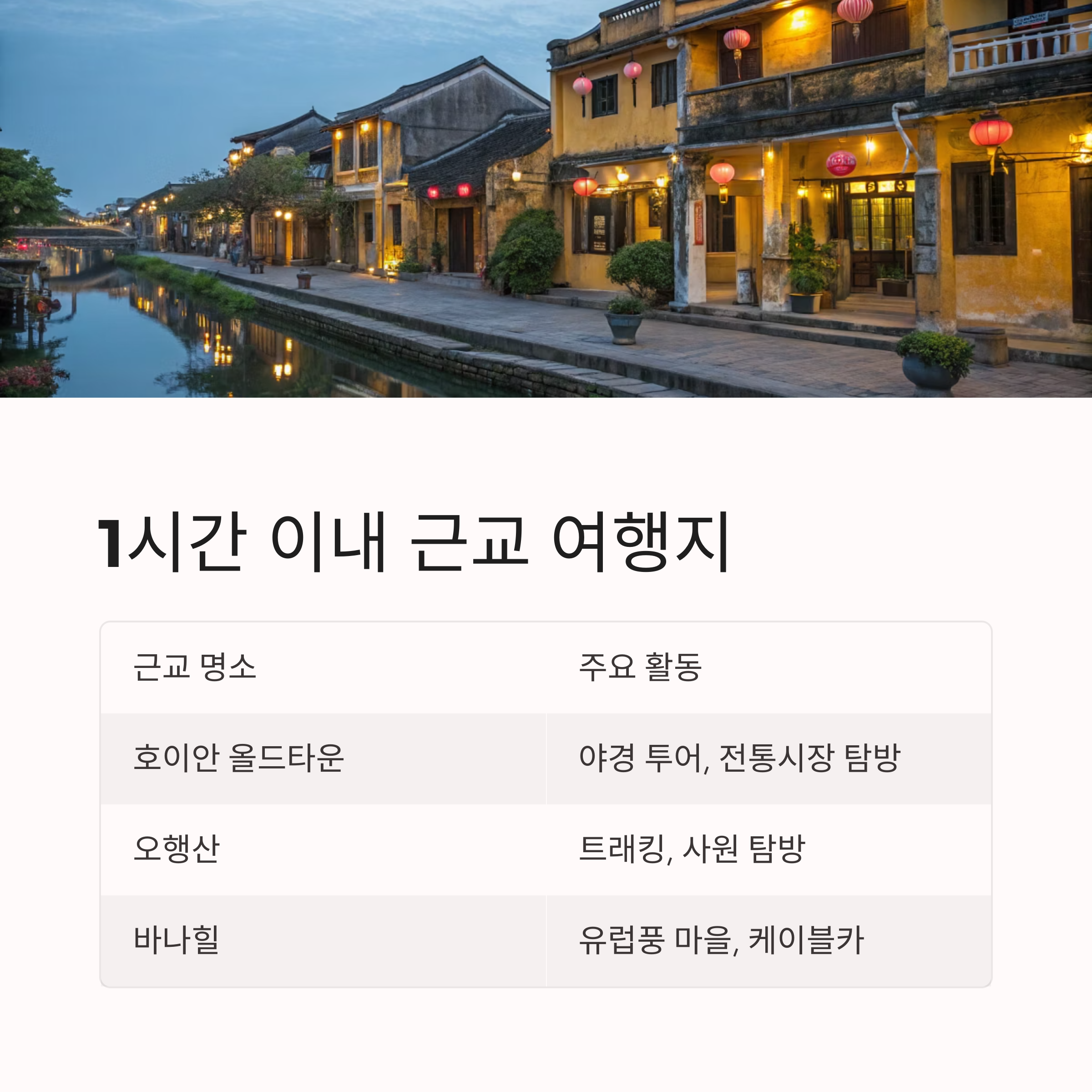 근교 여행지와 다양한 체험