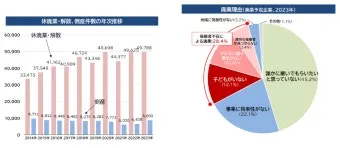 일본 중소기업진단사 제도 행정_20
