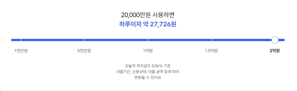 케이뱅크-마이너스통장-금리-한도-연장-신청-조건