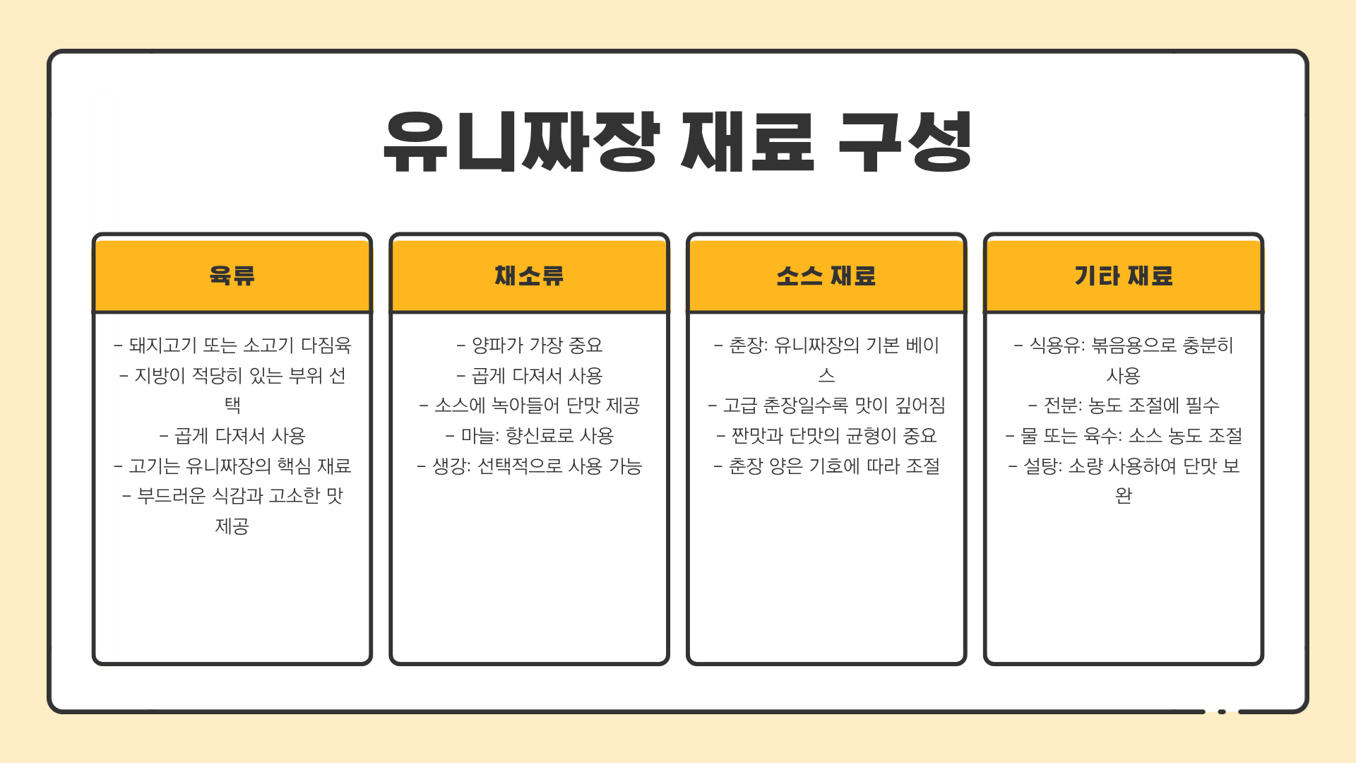 유니짜장 뜻 | 유니짜장 만드는법 | 유니짜장 맛집