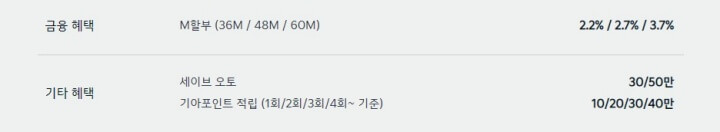 쏘렌토 HEV_혜택사진