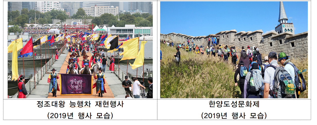 정조대왕-능행차