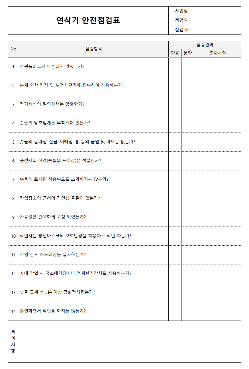 연삭기 안전점검표