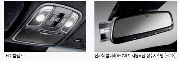 기아 스팅어 가격 제원